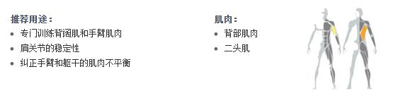 廣州鲍鱼视频APP官网安卓版健身器材