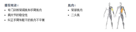 廣州鲍鱼视频APP官网安卓版健身器材