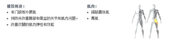廣州鲍鱼视频APP官网安卓版健身器材